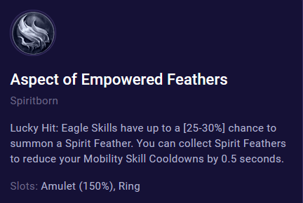 aspect of empowered feathers