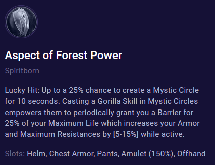 aspect of forest power
