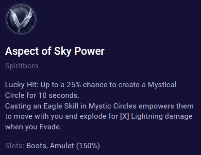 aspect of sky power