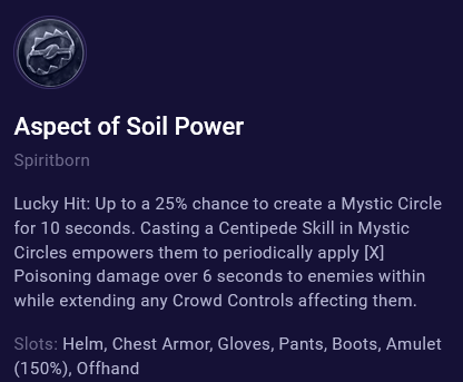 aspect of soil power