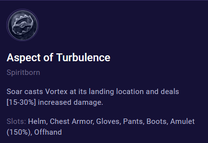 aspect of turbulence