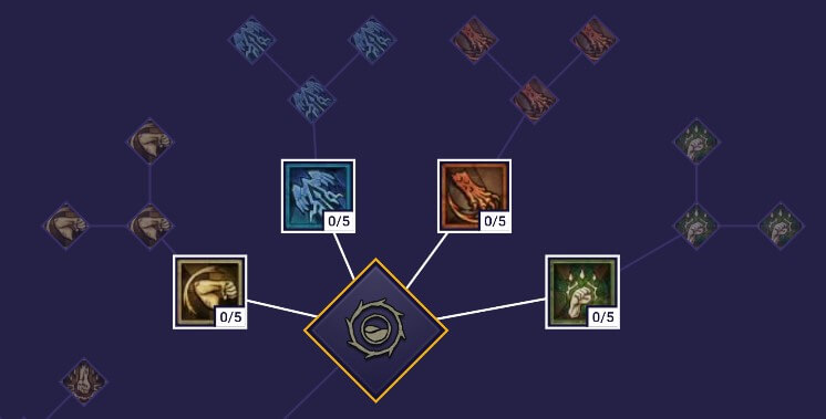 basic spiritborn skills