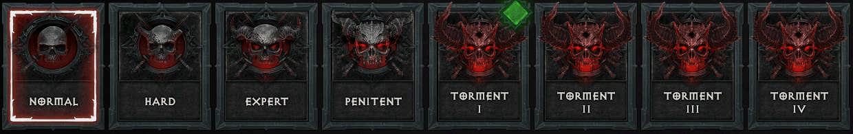 diablo 4 difficulties