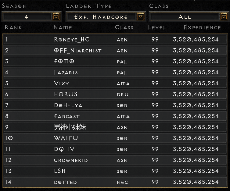 diablo 2 leaderboards