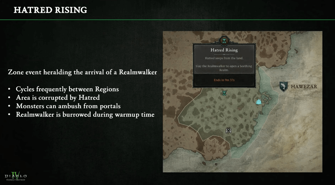 realmwalker zone event