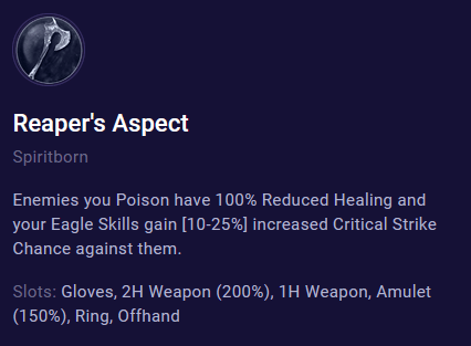 reaper's aspect