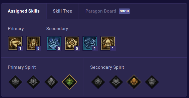 soaring gorilla build