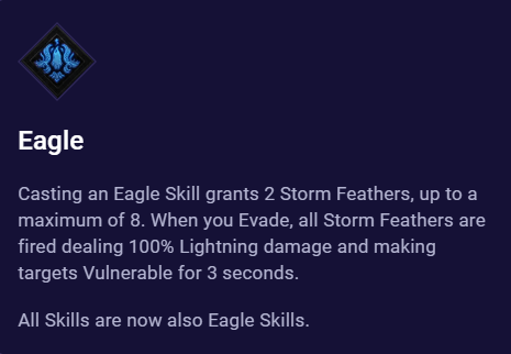 spiritborn eagle skill