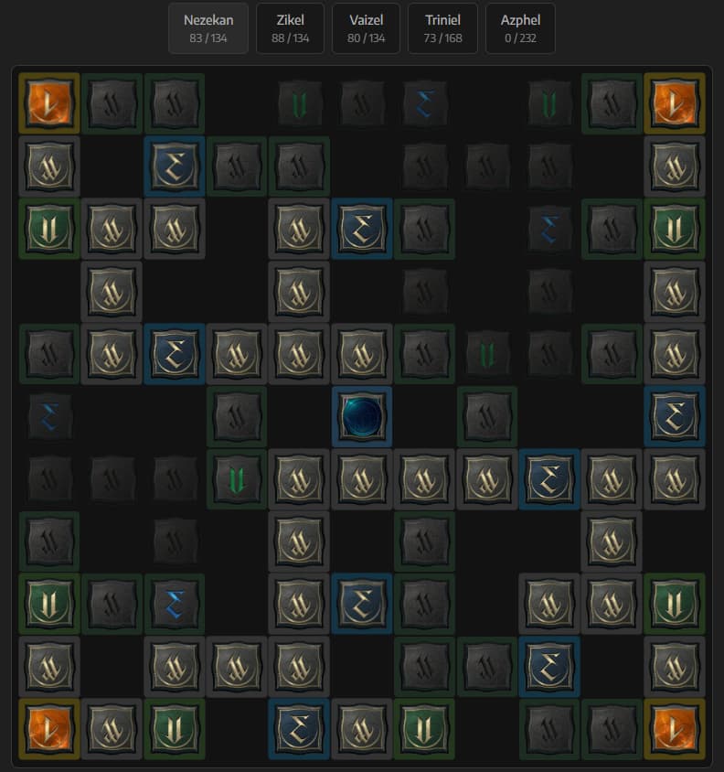Nezekan Daevanion Board Example