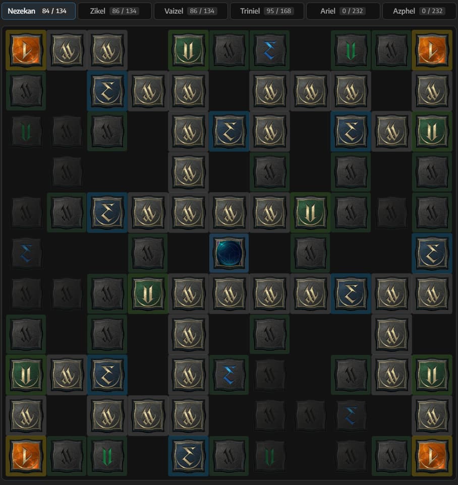 Nezekan Daevanion Board Example