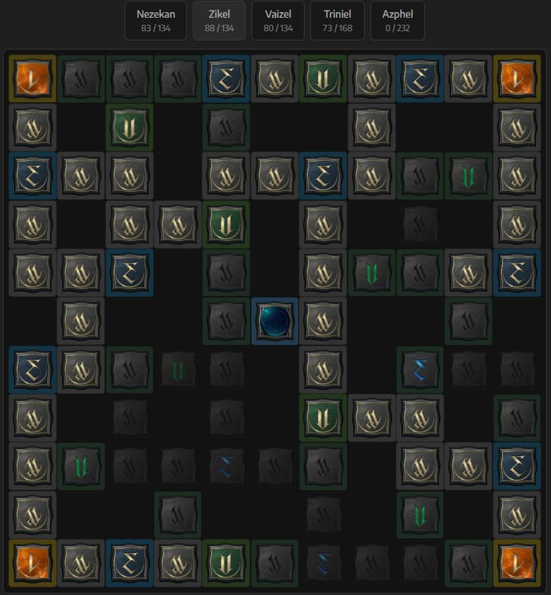 Zikel Daevanion Board Example