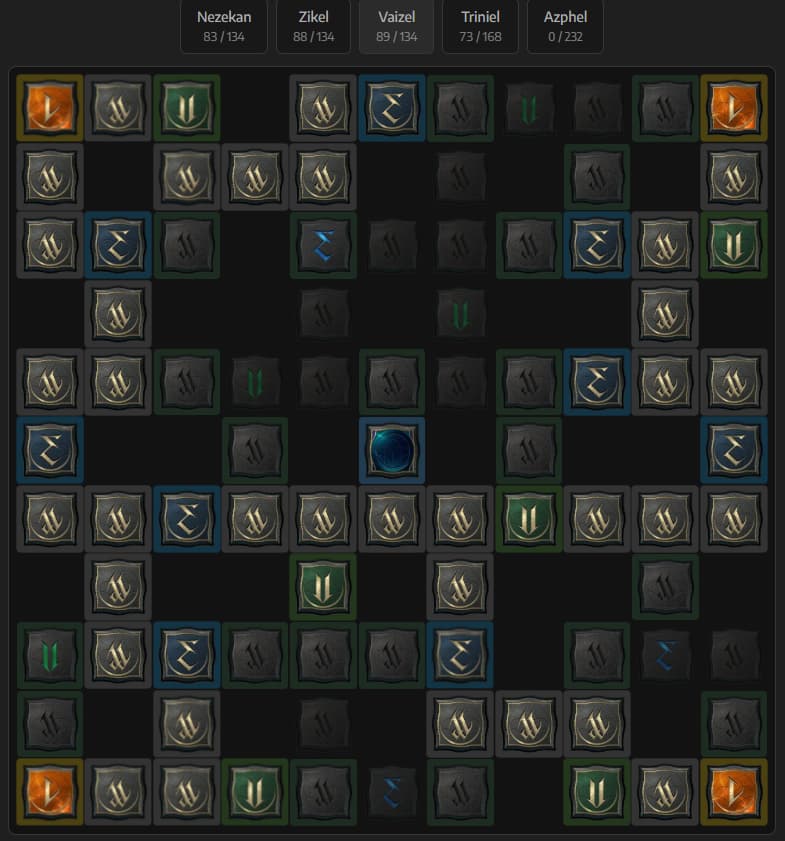 Vaizel Daevanion Board Example