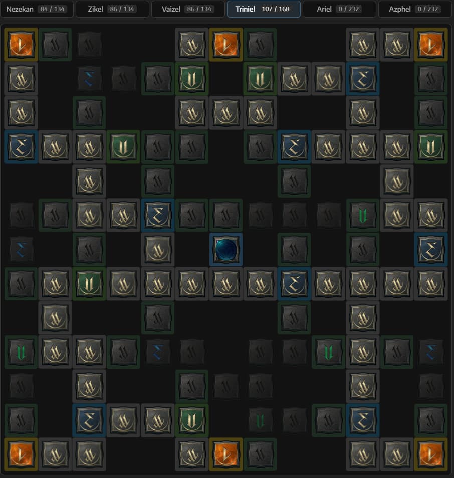 Triniel Daevanion Board Example