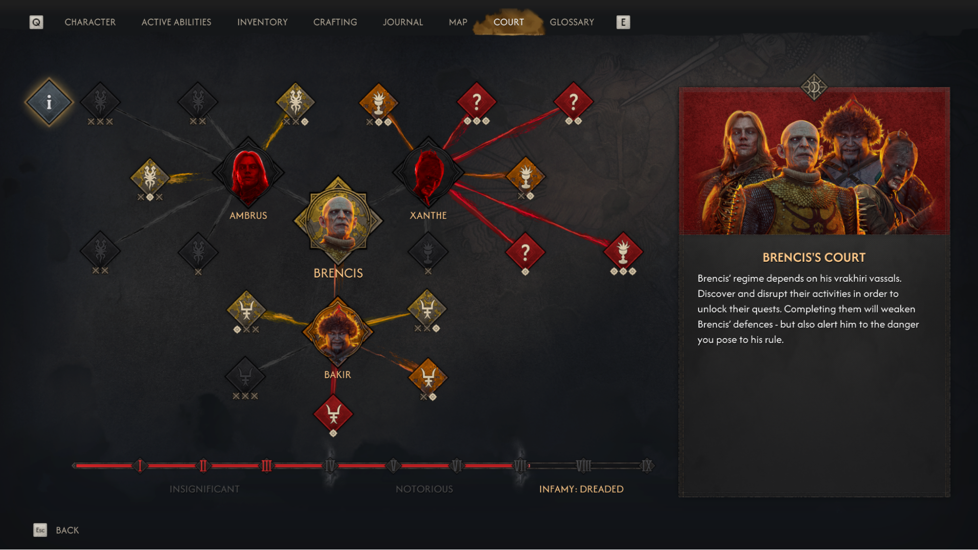 Screenshot of Dawnwalker's "Court" Menu