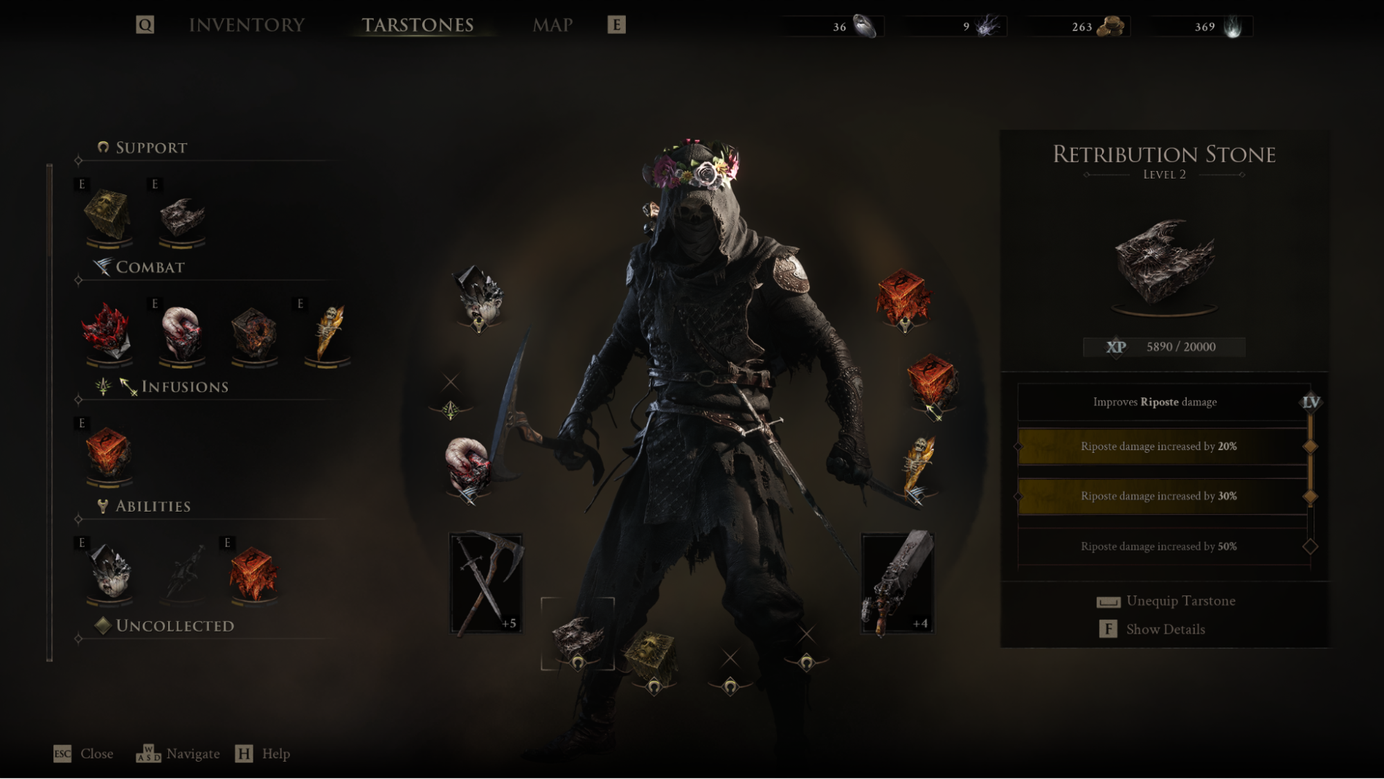 Equipment Screen