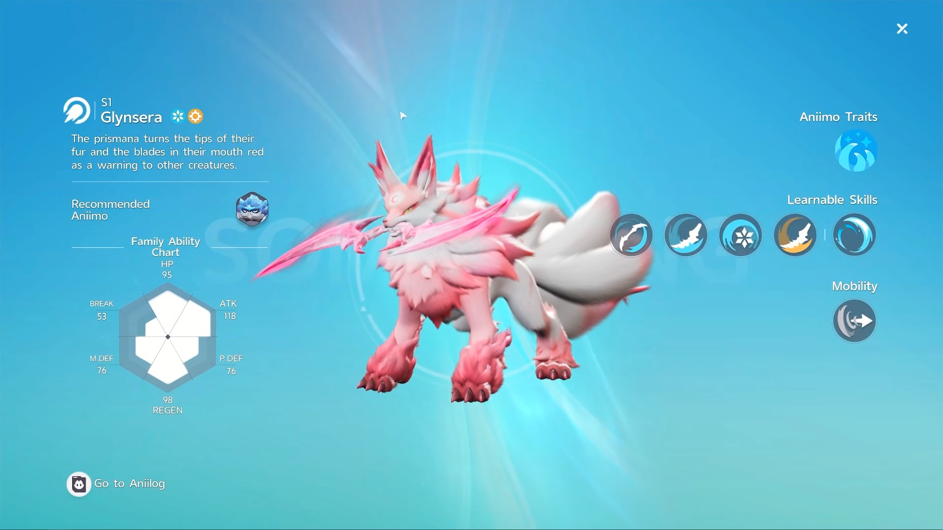 Glynsea Stats