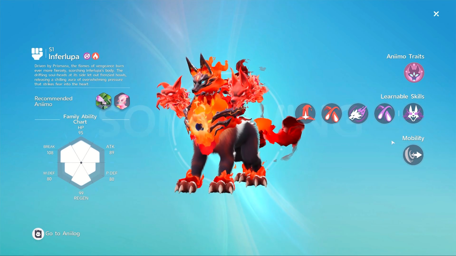 Inferlupa Stats