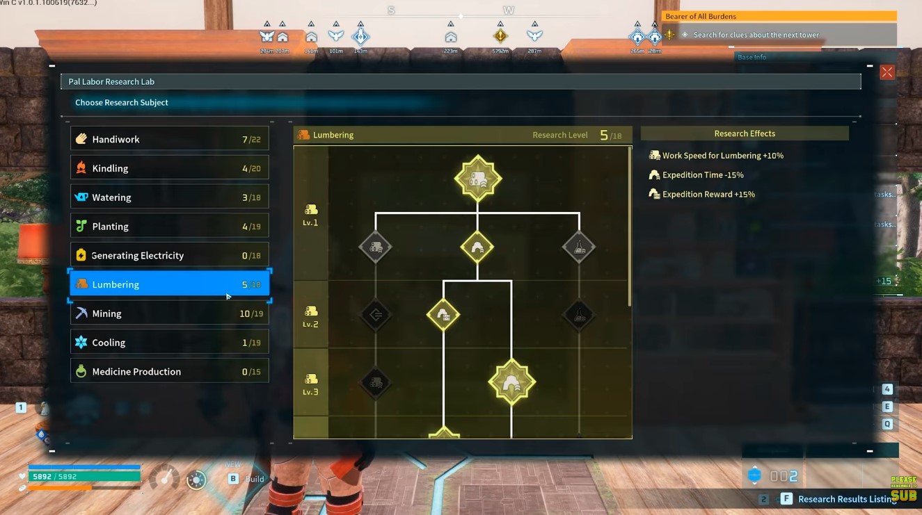 Lumbering Tech Tree