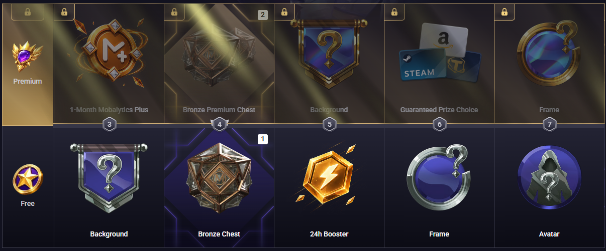 reward pass example
