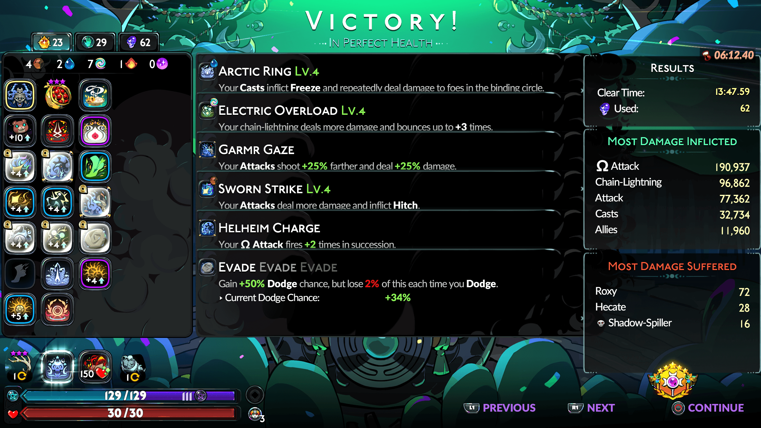 How to Hel Skull 62 Fear