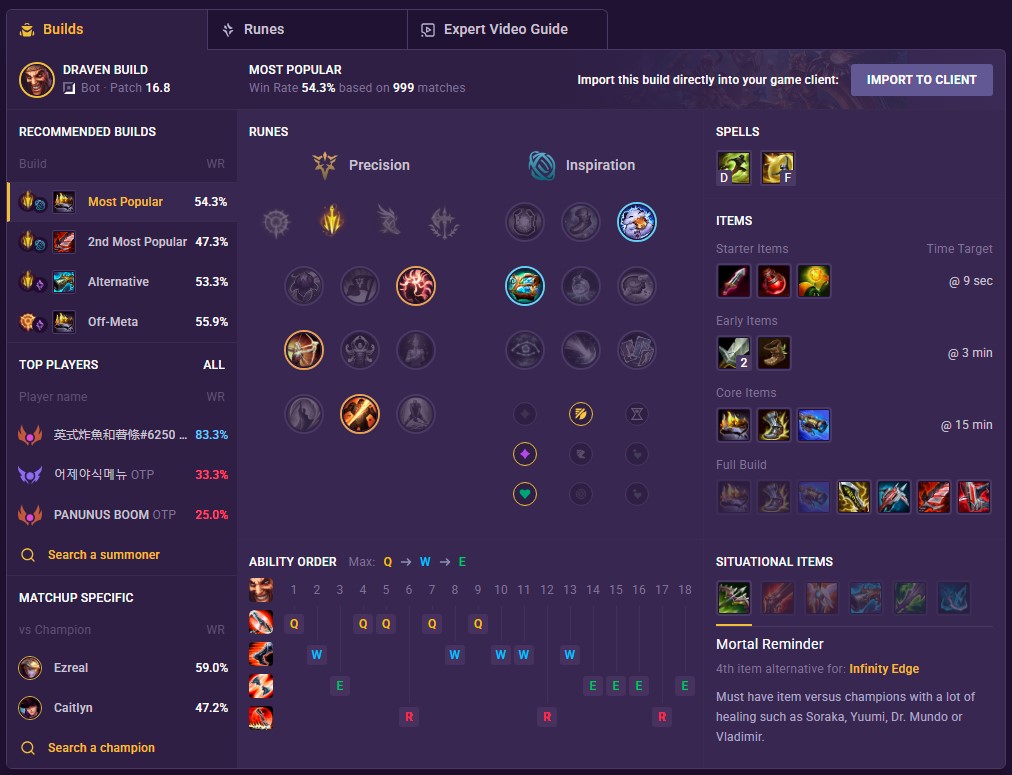 draven build