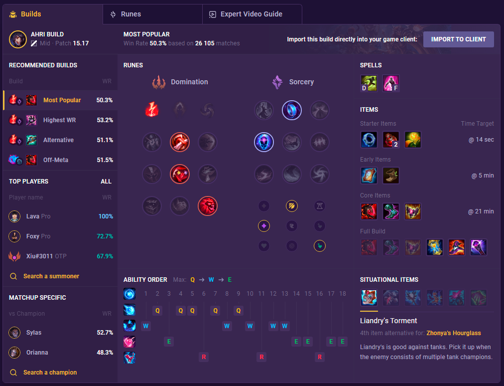 Ahri best build patch 15.17