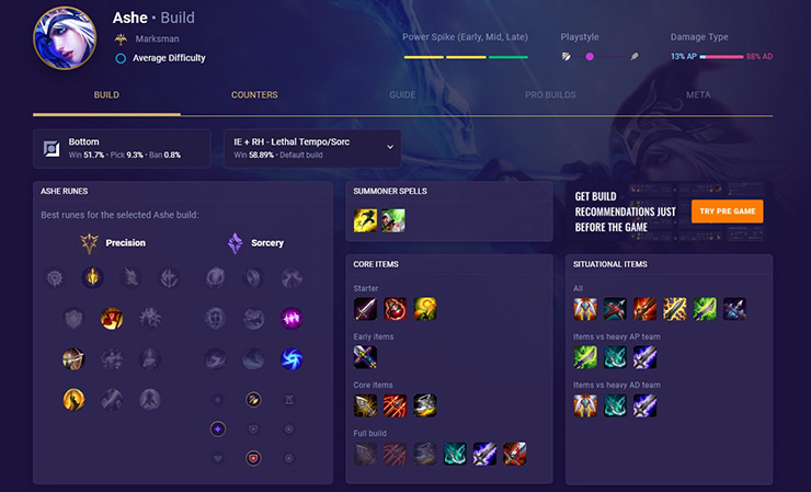 Ashe