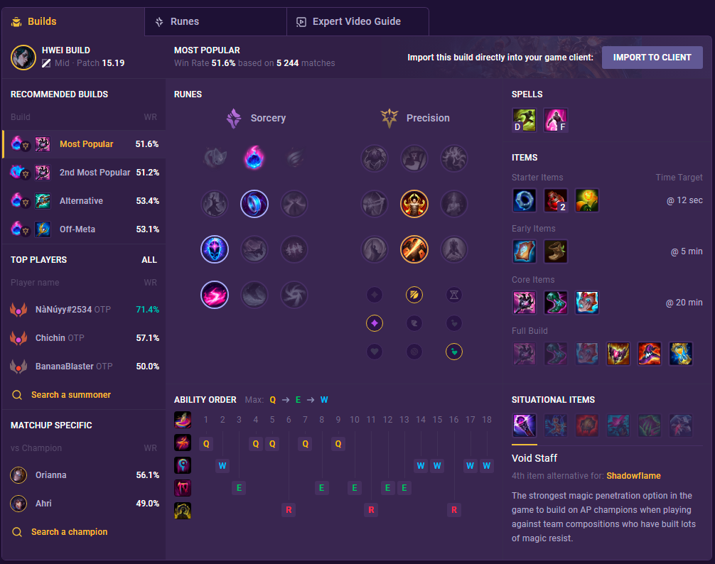 hwei build on patch 15.19