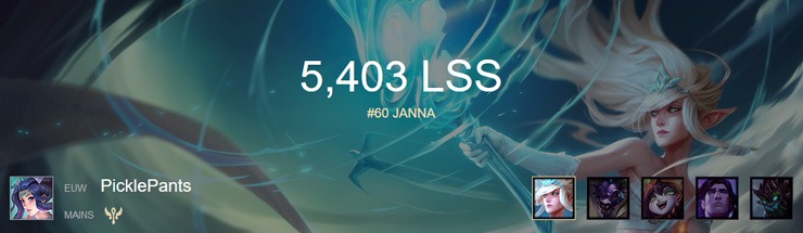 Janna LSS Score