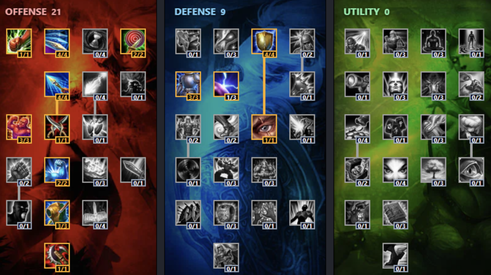 wukong classic masteries
