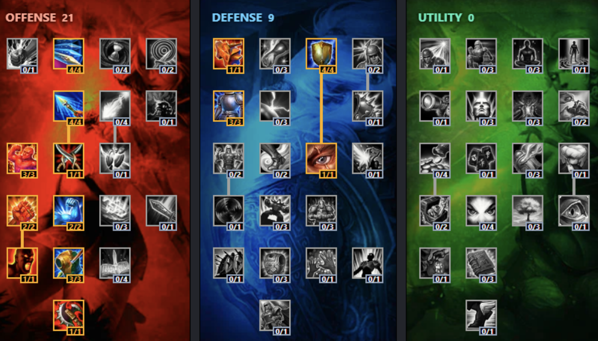 tristana classic masteries