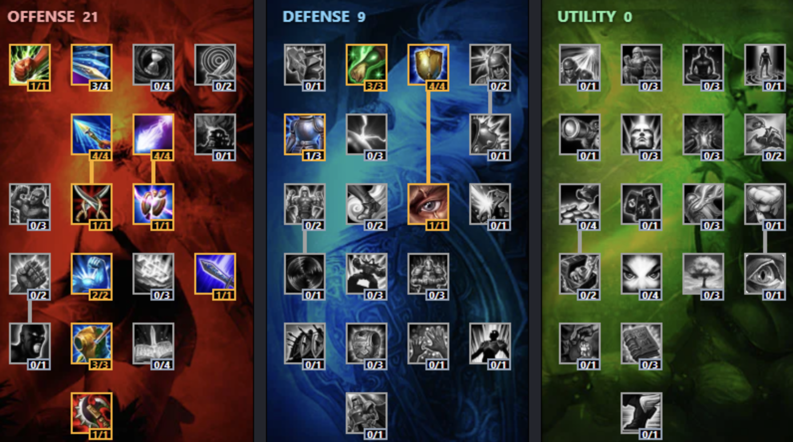 teemo classic masteries
