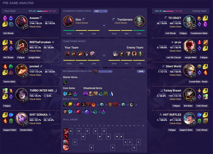 Sion Pre-game Advice