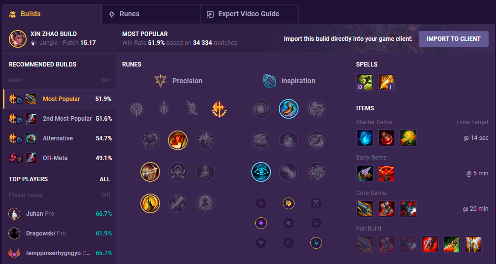 Xin Zhao Patch 15.17 Build