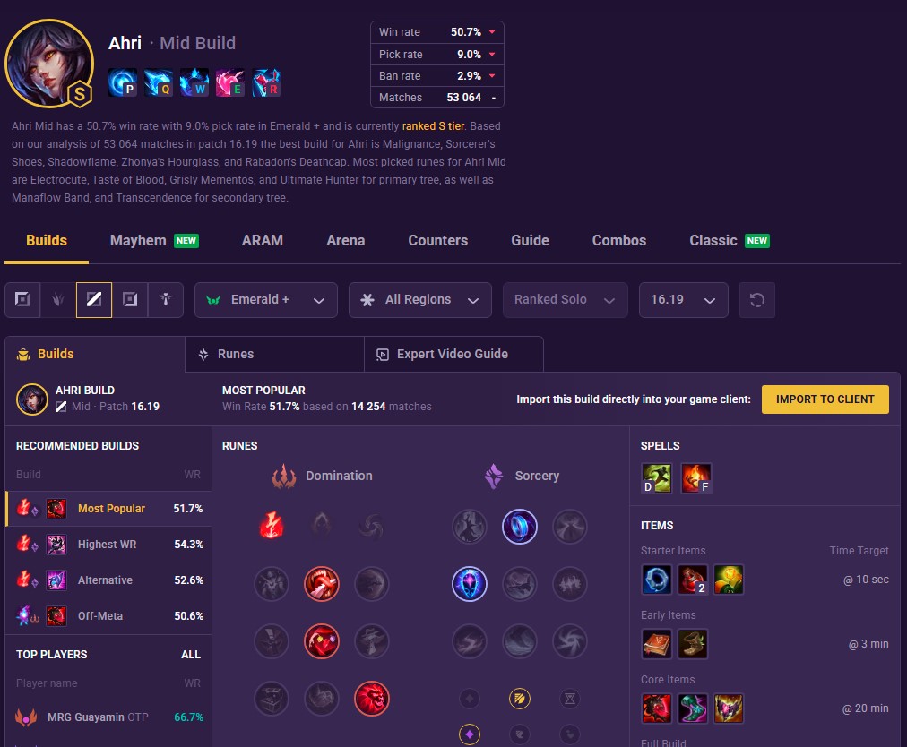 Ahri build