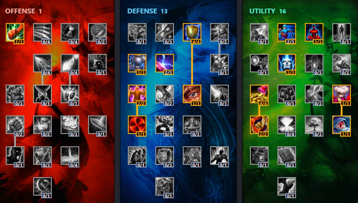 alistar masteries