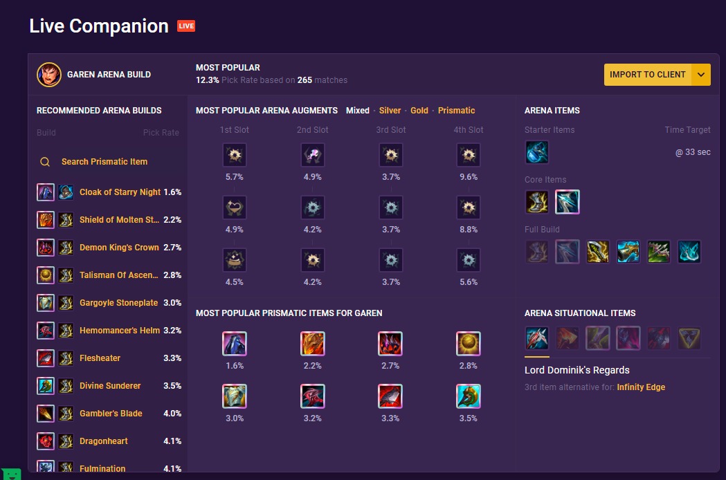 Arena Mode Best Augments