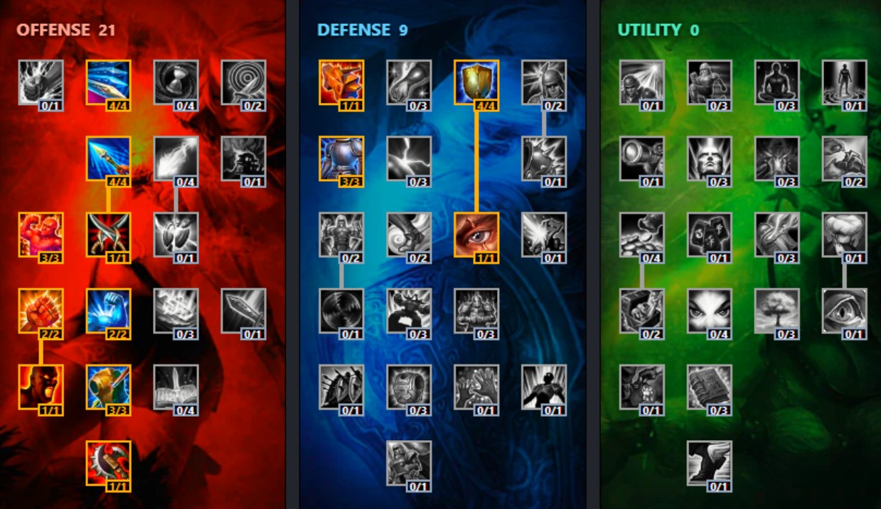ashe classic masteries