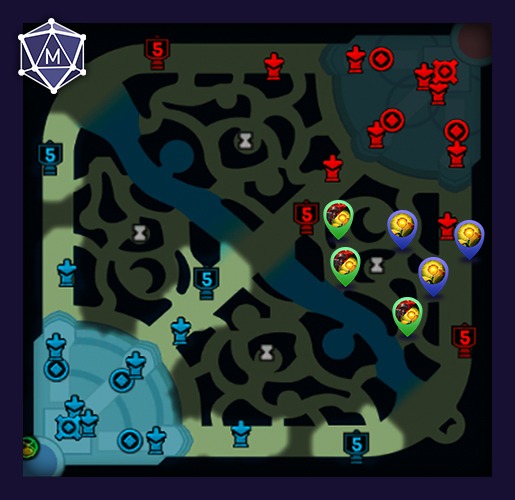 Blue side Bot winning wards