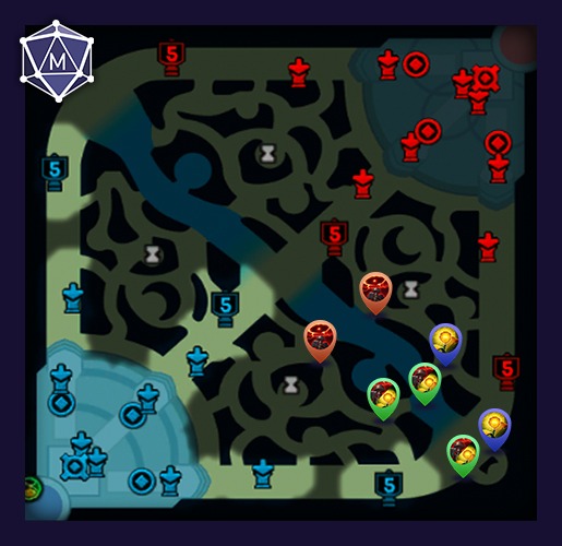 Blue Side Bot Wards