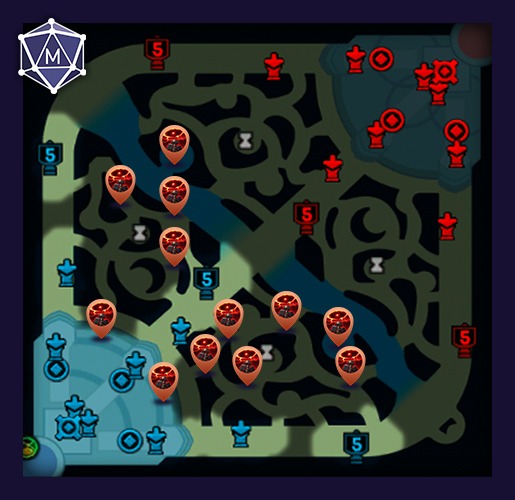 blue side control wards