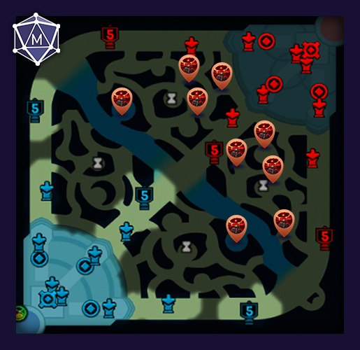 blue side control wards