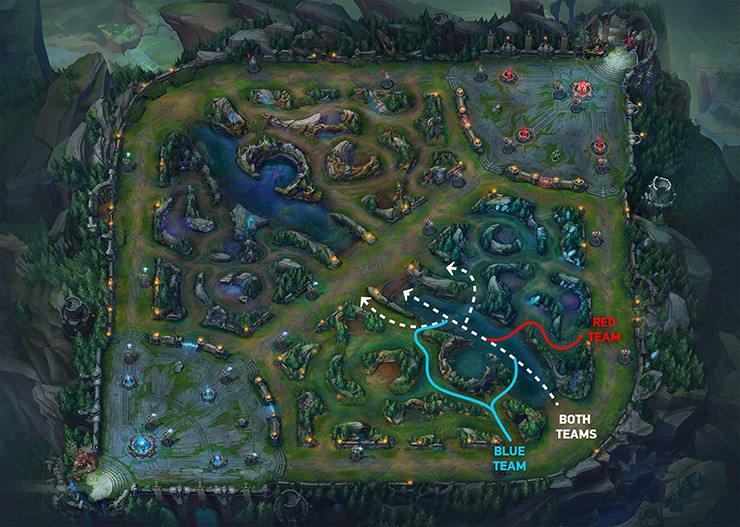 Bot Lane Roaming Picture