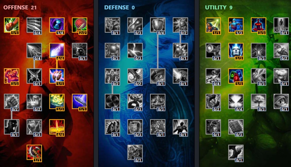 brand classic masteries