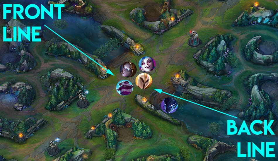 braum tf positioning