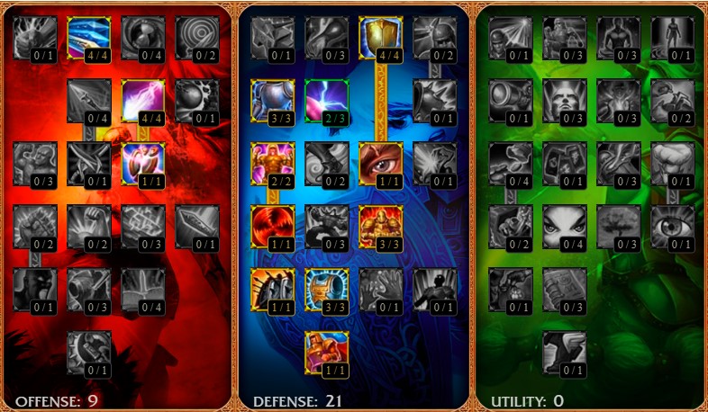 Cho Top Masteries