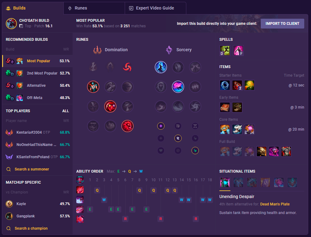 chogath build