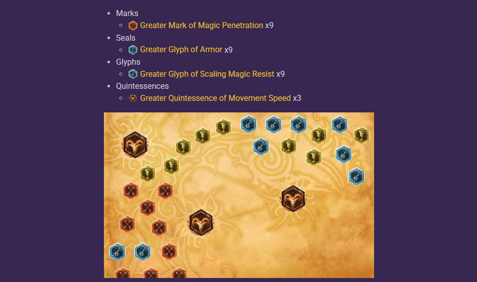 Dr Mundo lol Classic Runes