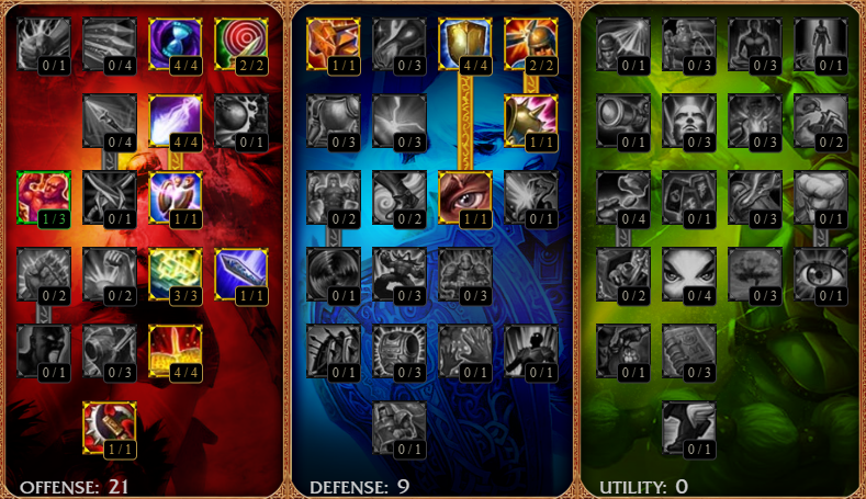 Eve Masteries