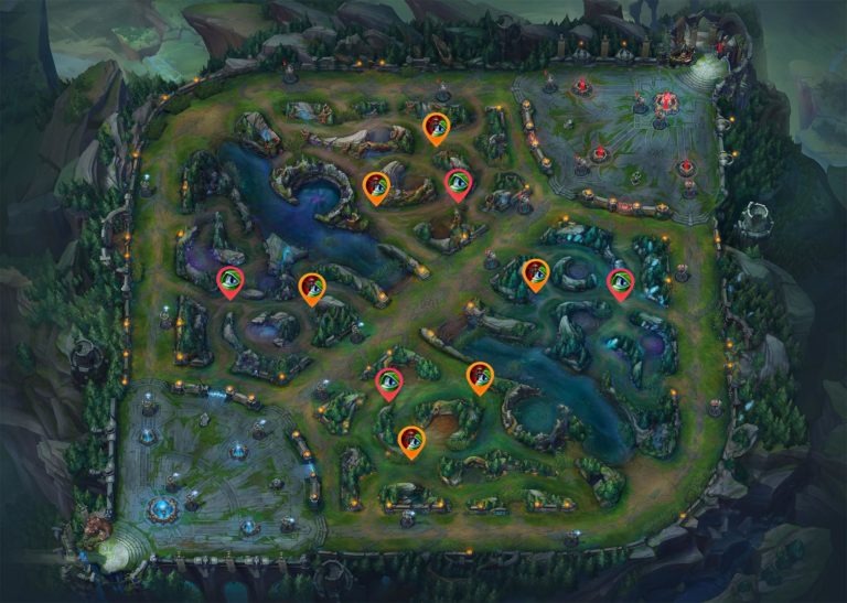 Jungle Wards